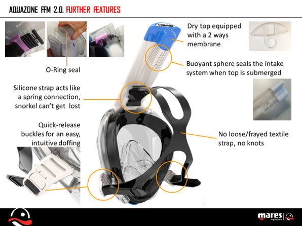 Mares Sea Vu Dry+ Full Face Snorkelling Mask