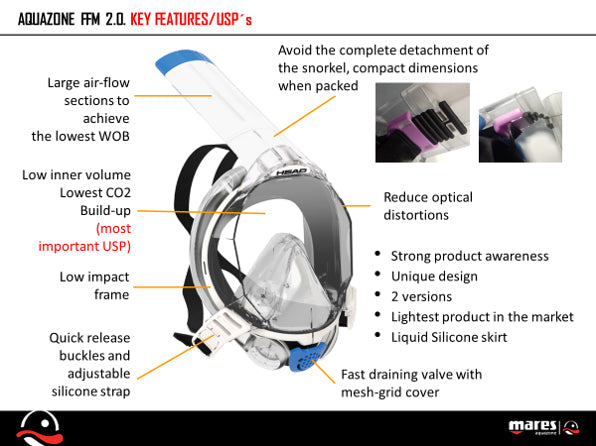 Mares Sea Vu Dry+ Full Face Snorkelling Mask