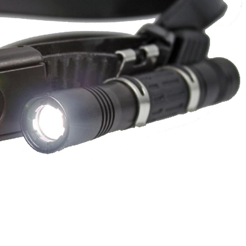 Beaver Starlight LED Mask Torch