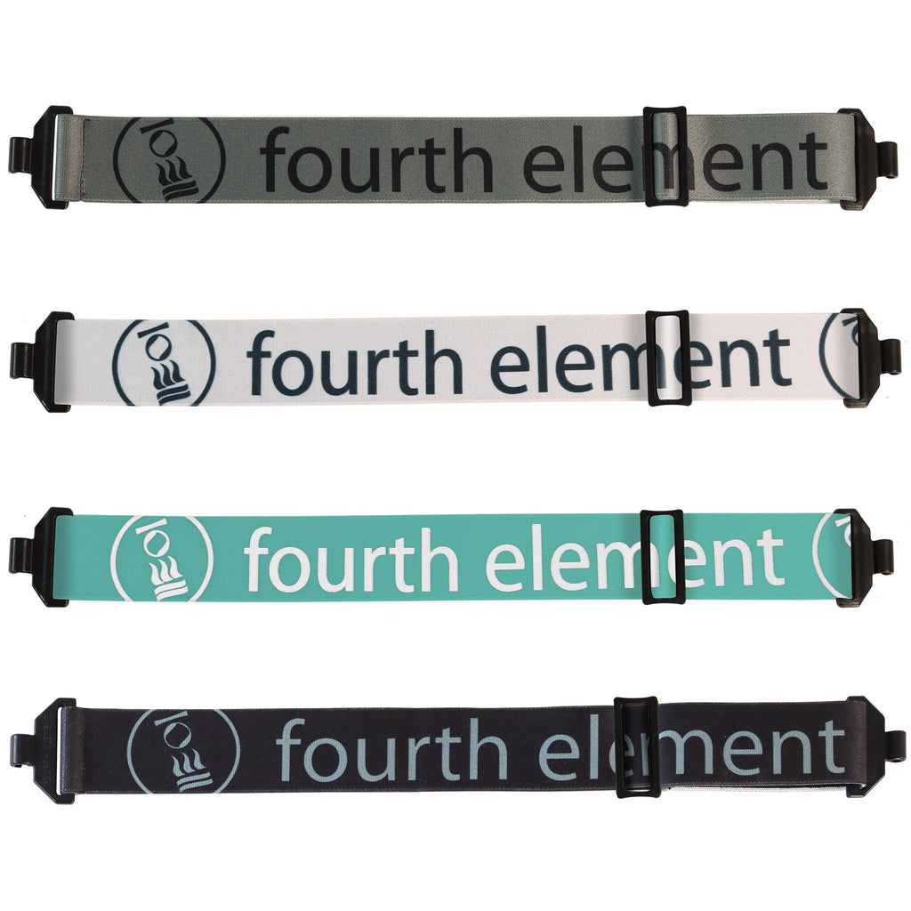 Fourth Element Mask & Fins Package Deal