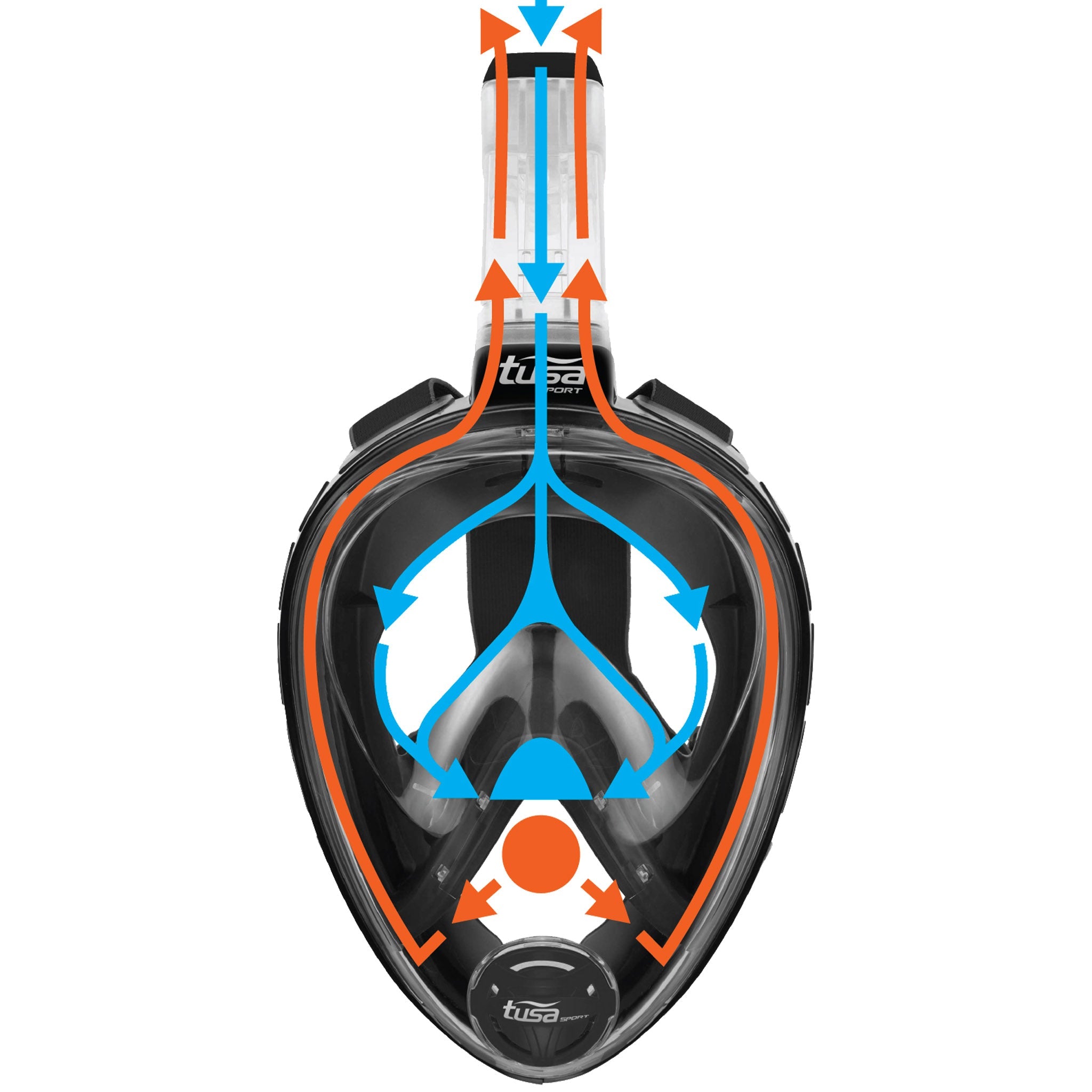 Tusa Sport Full Face Snorkelling Mask
