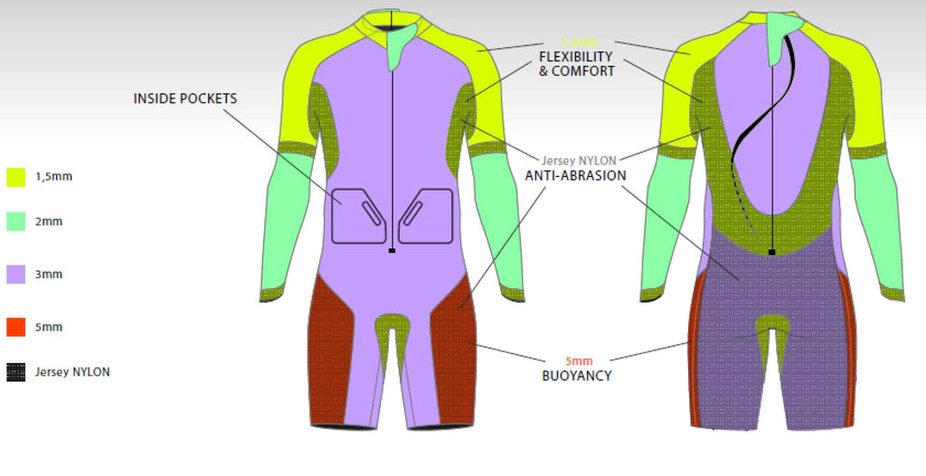 Aquasphere Men's Limitless SwimRun Wetsuit, Small Only