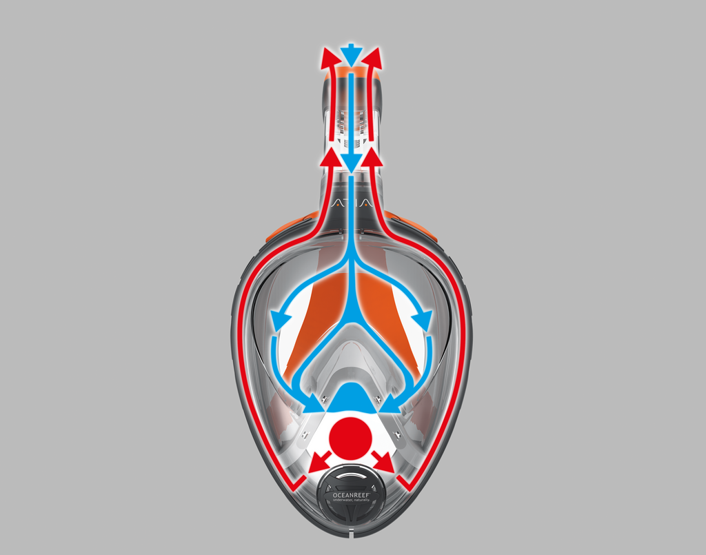 Ocean Reef ARIA QR Plus Full Face Snorkelling Mask